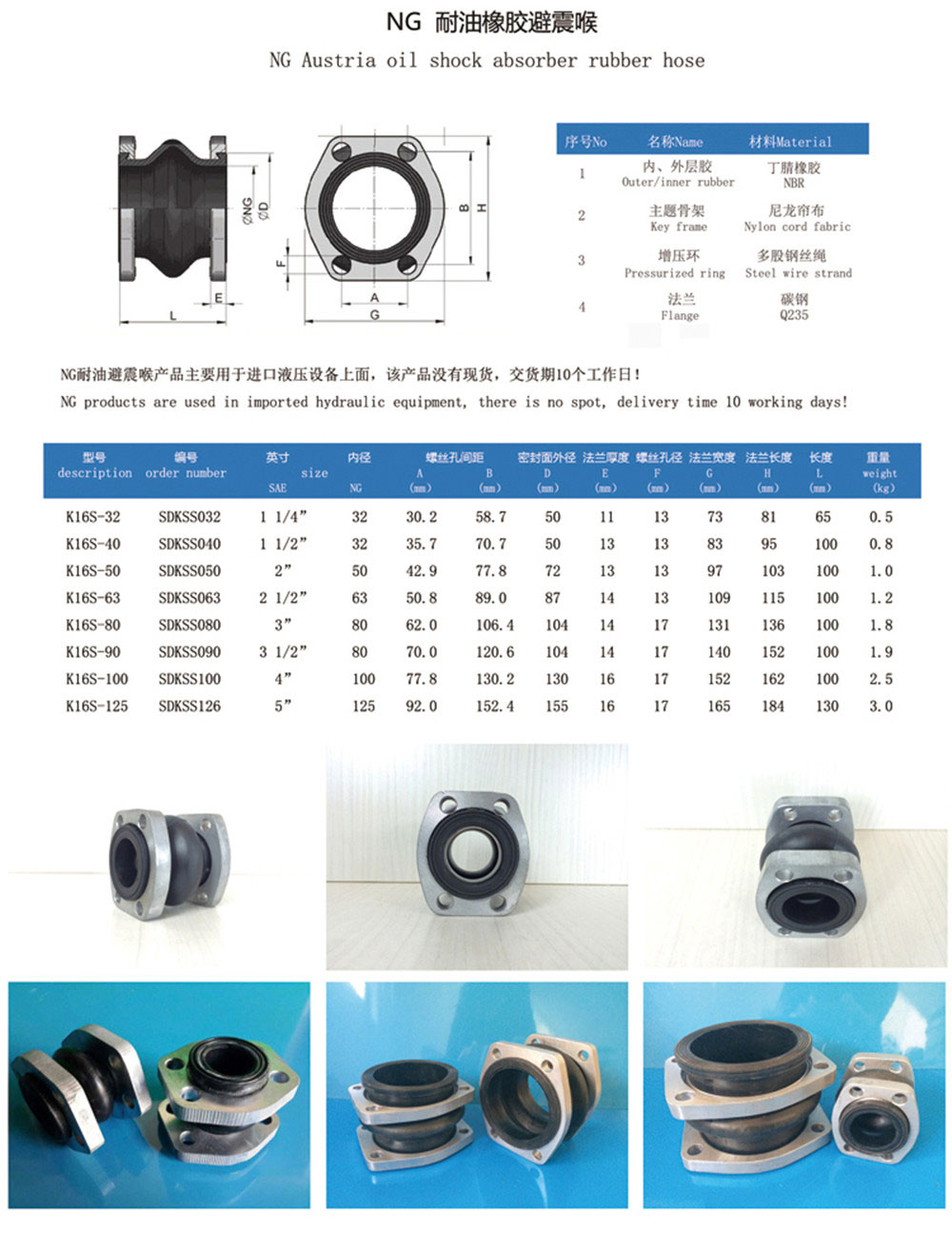 NG方形法蘭橡膠接頭參數